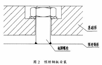 D2A䓰尲b